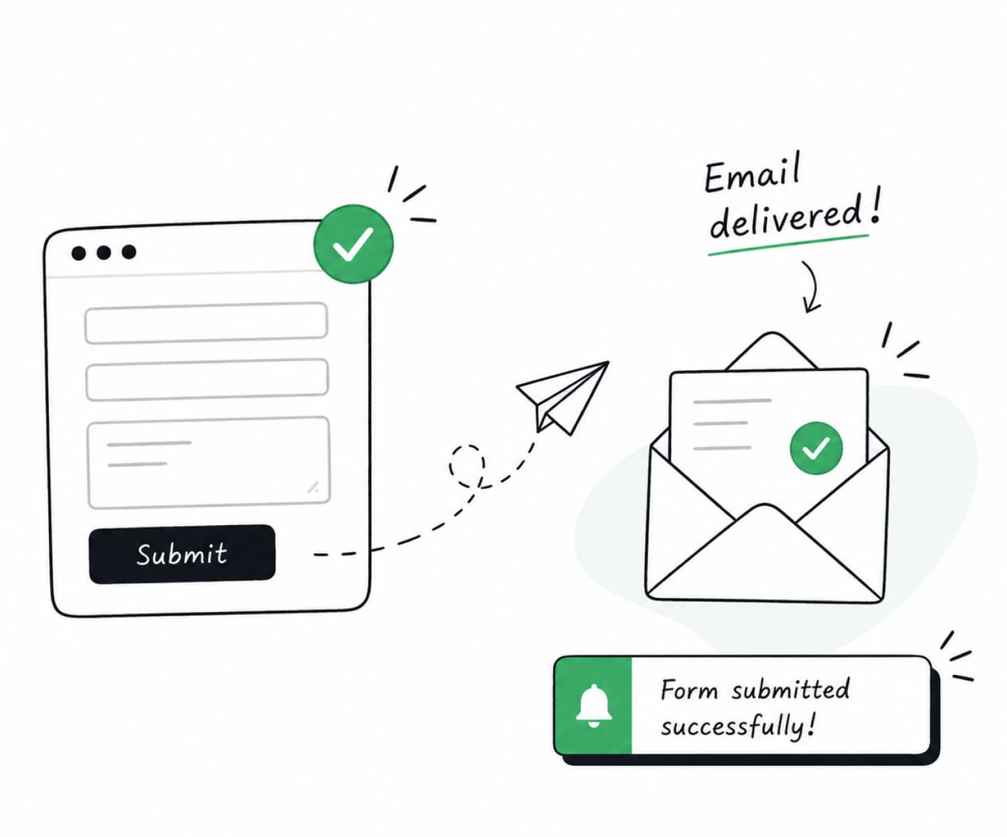 Skip the backend and start receiving submissions right away